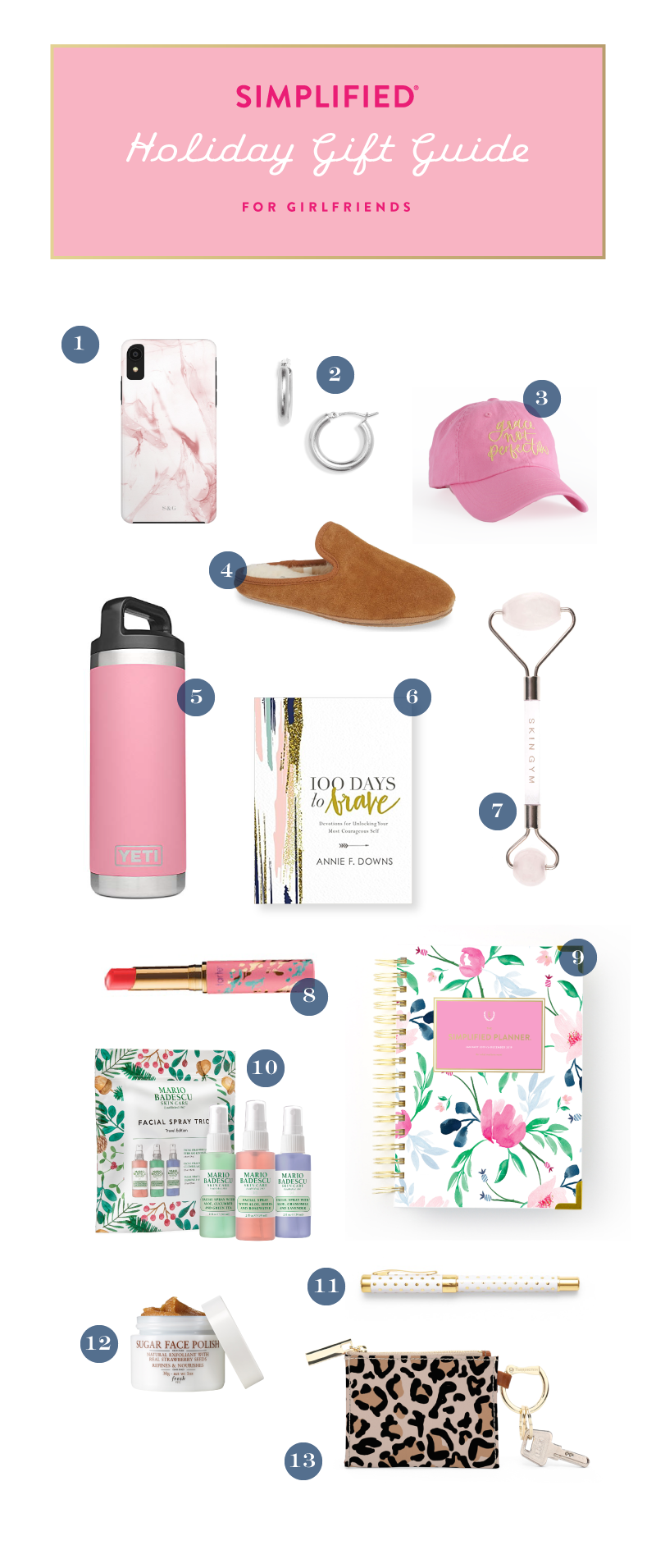2019 Holiday Gift Guide: For Your Girlfriends
