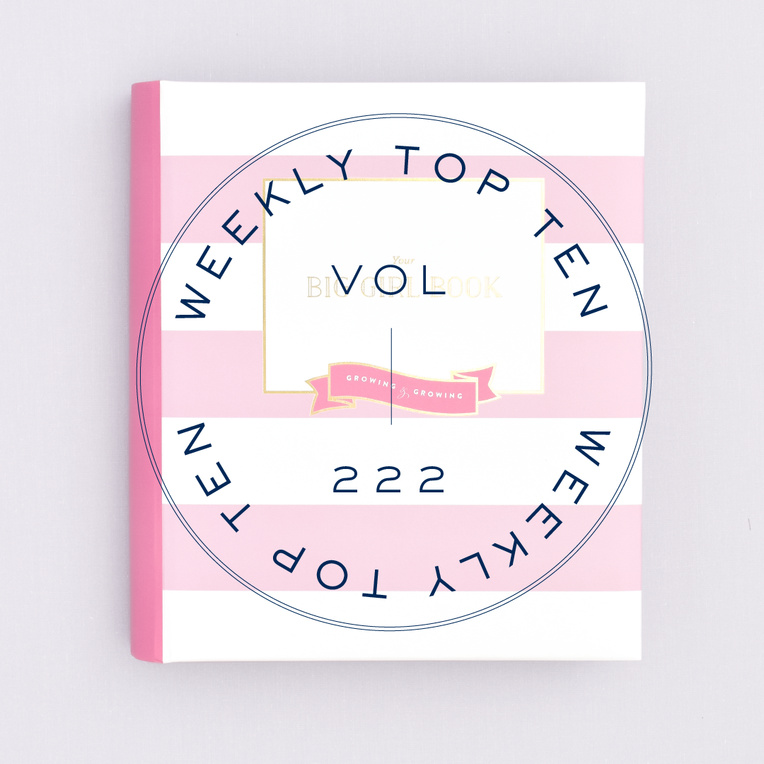 Weekly Top Ten: Vol. 222