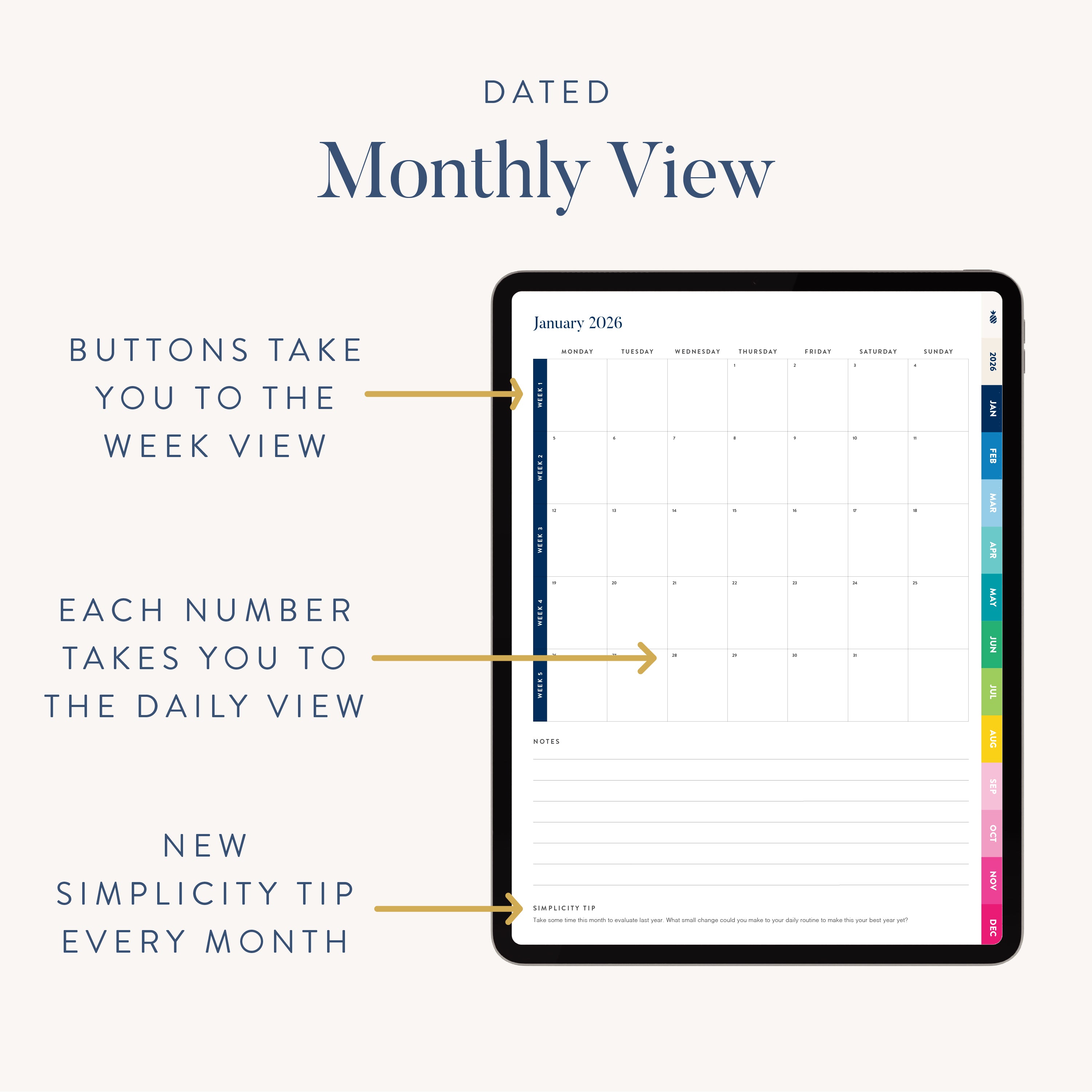 An iPad shows the Simplified 2026 Digital Simplified Planner. Arrows highlight week/day navigation and a new simplicity tip each month. Ideal PDF planner for Goodnotes, by Simplified.