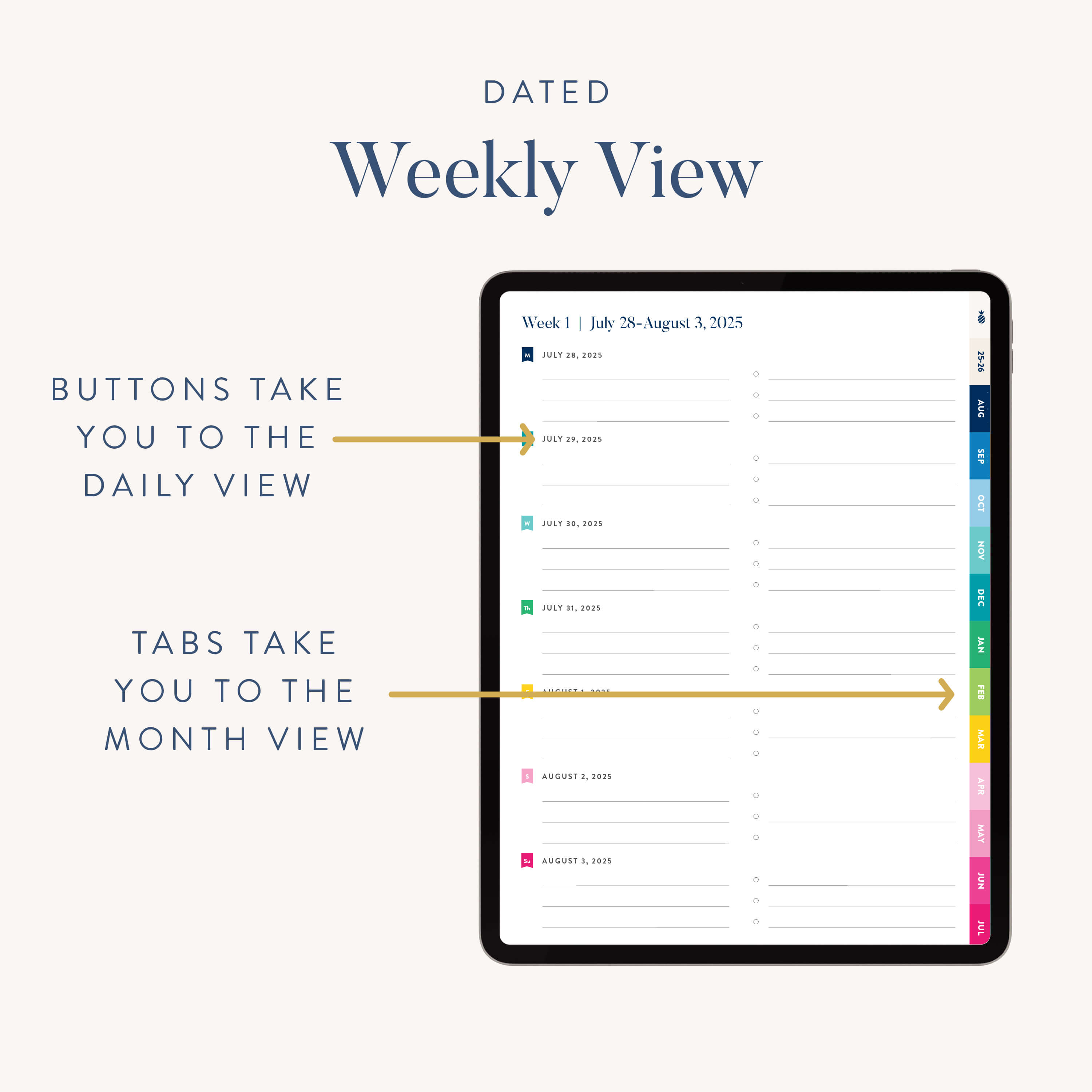 A 2025-2026 Digital Simplified Planner by Simplified is shown on an iPad: labeled arrows highlight daily view buttons and colorful month tabs, with text above—Dated Weekly View, perfect for easy PDF planning.
