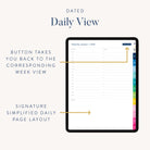 An iPad shows the Simplified 2026 Digital Simplified Planner’s daily page for January 1, with time slots, a sidebar, and arrows to the week view button—ideal as a PDF planner for Goodnotes users.