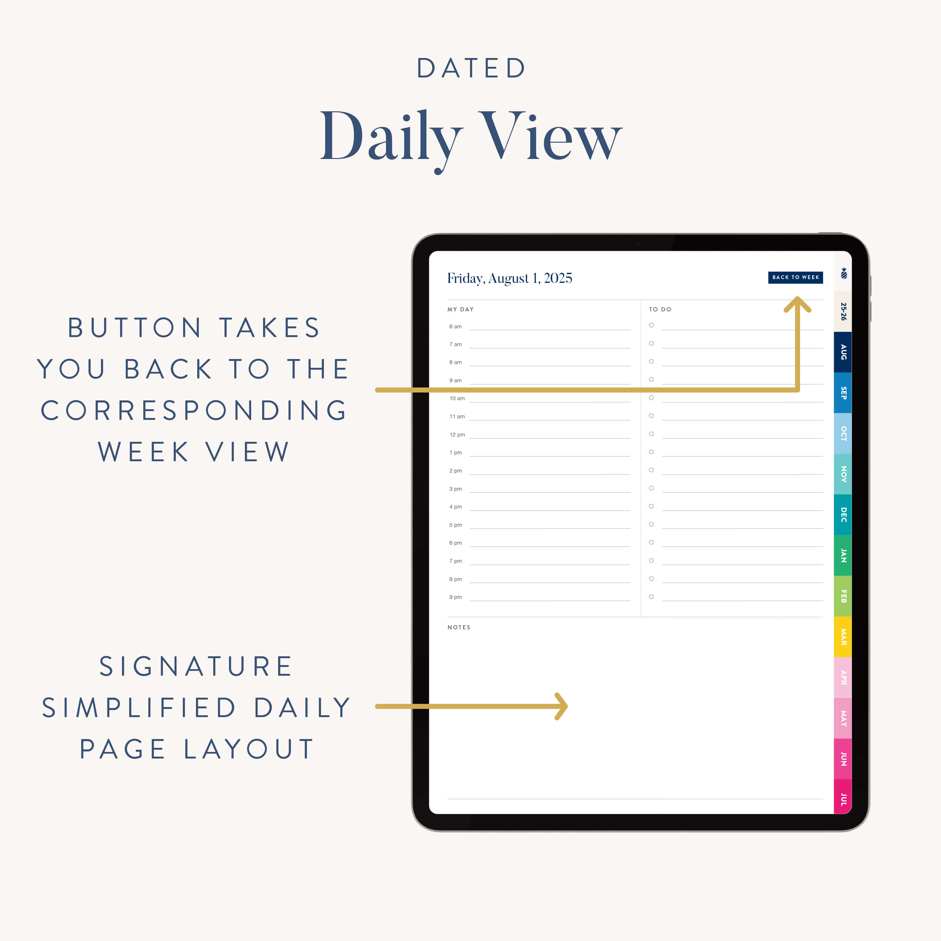 The 2025-2026 Digital Simplified Planner by Simplified for iPads displays a daily planner page with time slots, notes section, colorful tabs, and features arrows highlighting the week view button and easy PDF layout—ideal for digital planning.